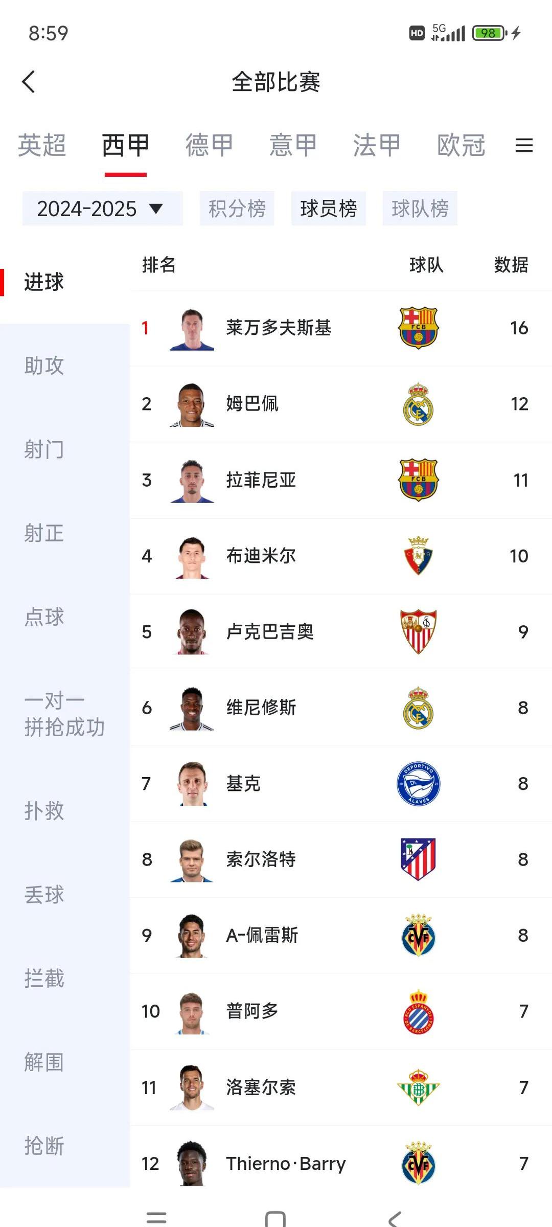 马竞战平巴萨,姆巴佩梅开二度德甲的简单介绍 马竞战平巴萨,姆巴佩梅开二度德甲的简单介绍