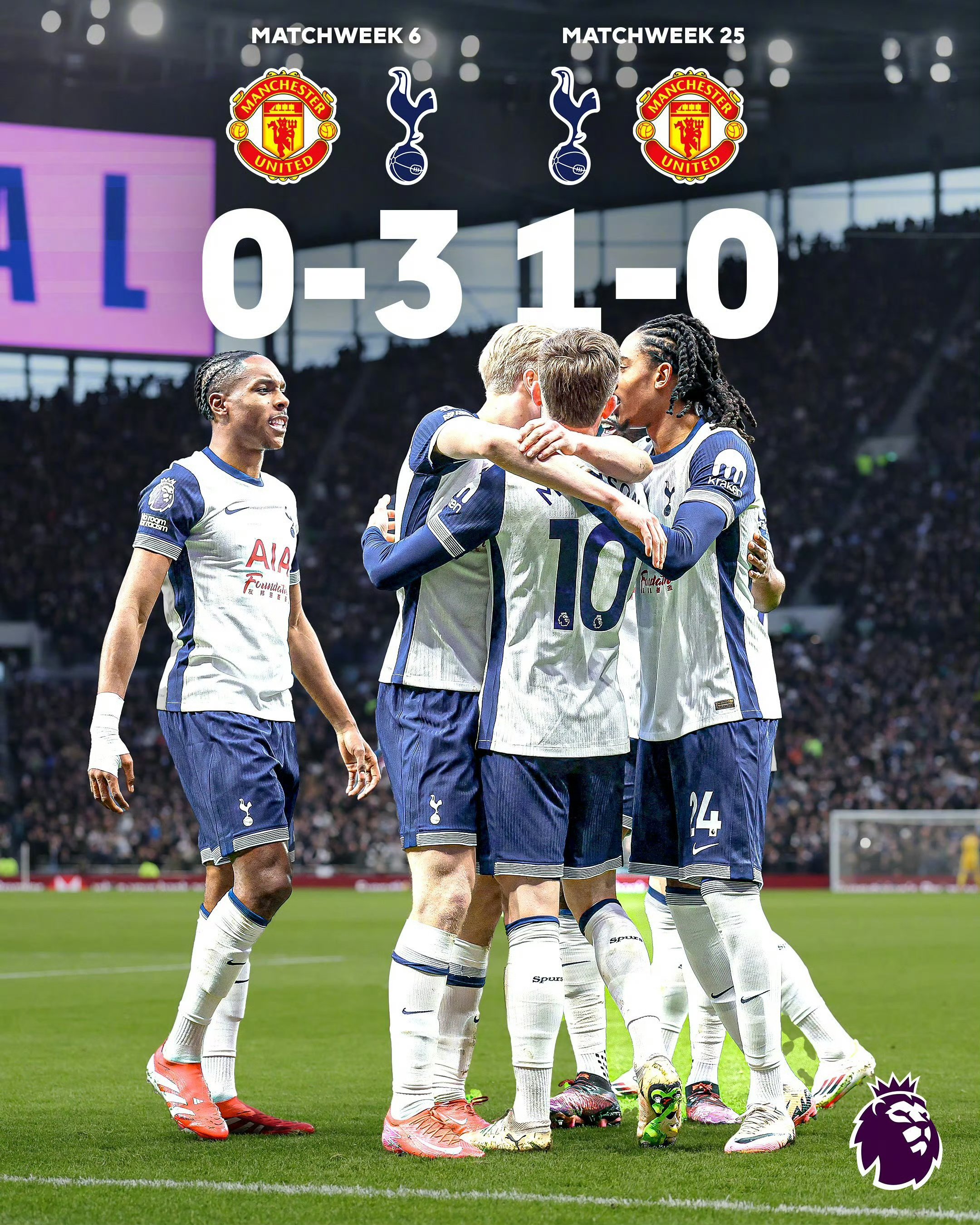 热刺绝杀本菲卡,萨拉赫乌龙送礼欧联杯 热刺绝杀本菲卡,萨拉赫乌龙送礼欧联杯